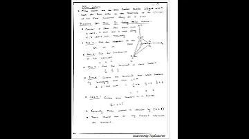 Miller Indices 