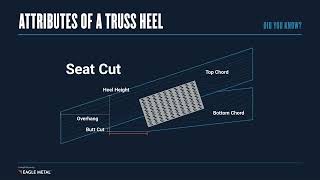 Attributes of a Truss Heel