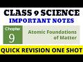 Best Notes Class 9 Atomic Foundations of Matter | One Shot Quick Revision