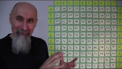A Solution to the 10 by 10 Math Puzzle, a Pattern Recognition Game [ASMR Math, How to Solve]