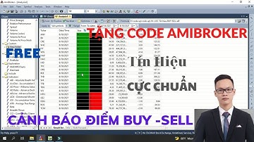 Tặng Bộ Lọc Cổ Phiếu Amibroker - Báo Điểm BUY SELL - Code Amibroker Afl Đỉnh Cao Không Cần Phần Mềm
