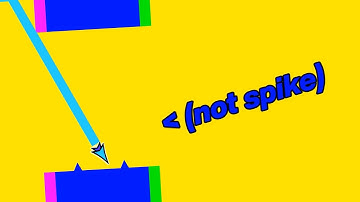 SUPER PROBABLY LEVEL by Alkali