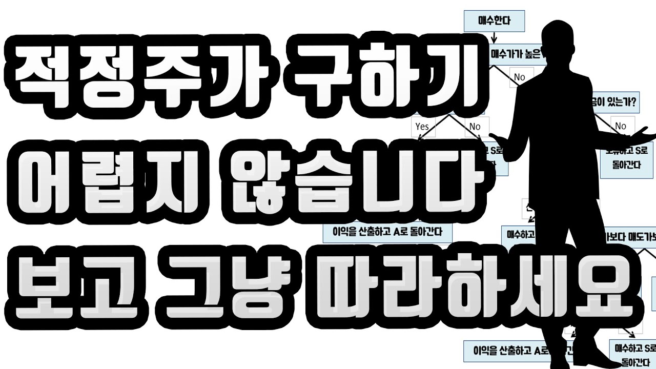 시가총액 상위 5개 기업의 적정주가를 5가지 공식으로 계산[부자회사원매뉴얼] [SK하이닉스, 네이버, LG화학, 씨젠,](feat EPS, PER, ROE, 목표주가, S-rim)