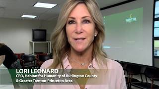 Advertising Design Capstone Project | Mercer County Community College