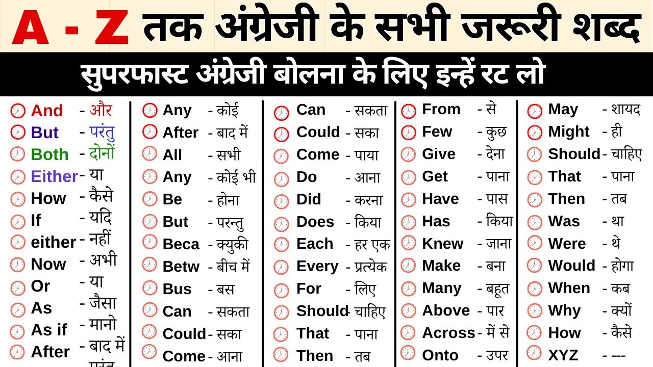 Daily Use English Words and Sentences | Improve Your Spoken English