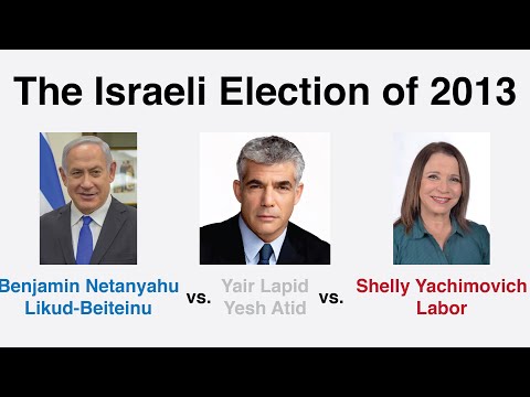 The Israeli Election