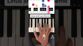 Linus And Lucy By Guaraldi Short Piano Tutorial