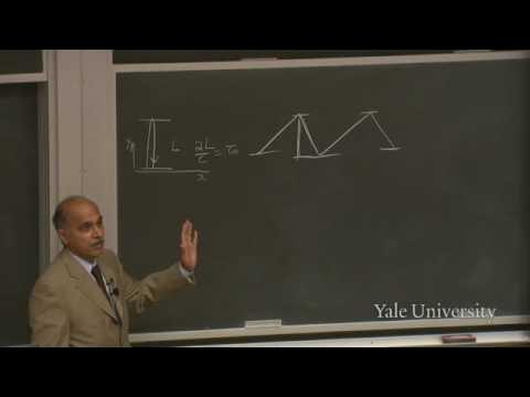 Uncanny Relativity: Lorentz Transformations - the easy intuitive