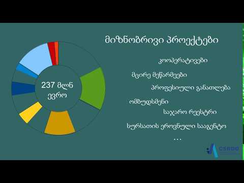 association agreement implementation procedures