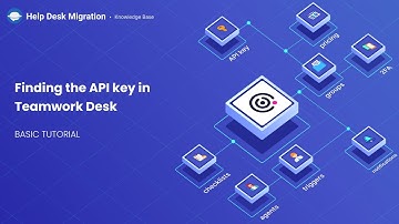 Teamwork Desk Tutorial: Finding the API key?