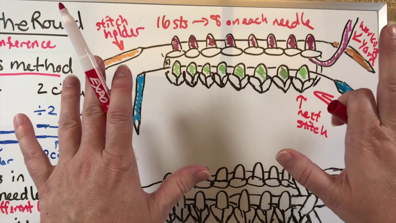 How to: Knit in the Round on Two Circular Needles – Little NutMeg  Productions