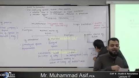 CAF 08 | AUDIT | LECTURE # 17 |BY SIR ASIF | SEPTEMBER 2024 ATTEMPT