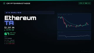 Eth ta | Mar 21 2026 | CryptoMarketNode
