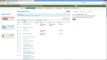 Working Paper Index - Overview