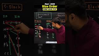 NEET 2026 Size Order Trick | One question fix #shorts #sarthiplus