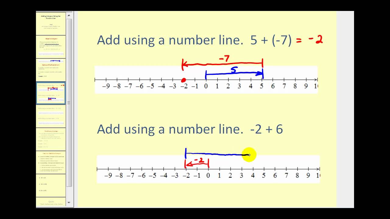 adding-integers-using-a-number-line-youtube