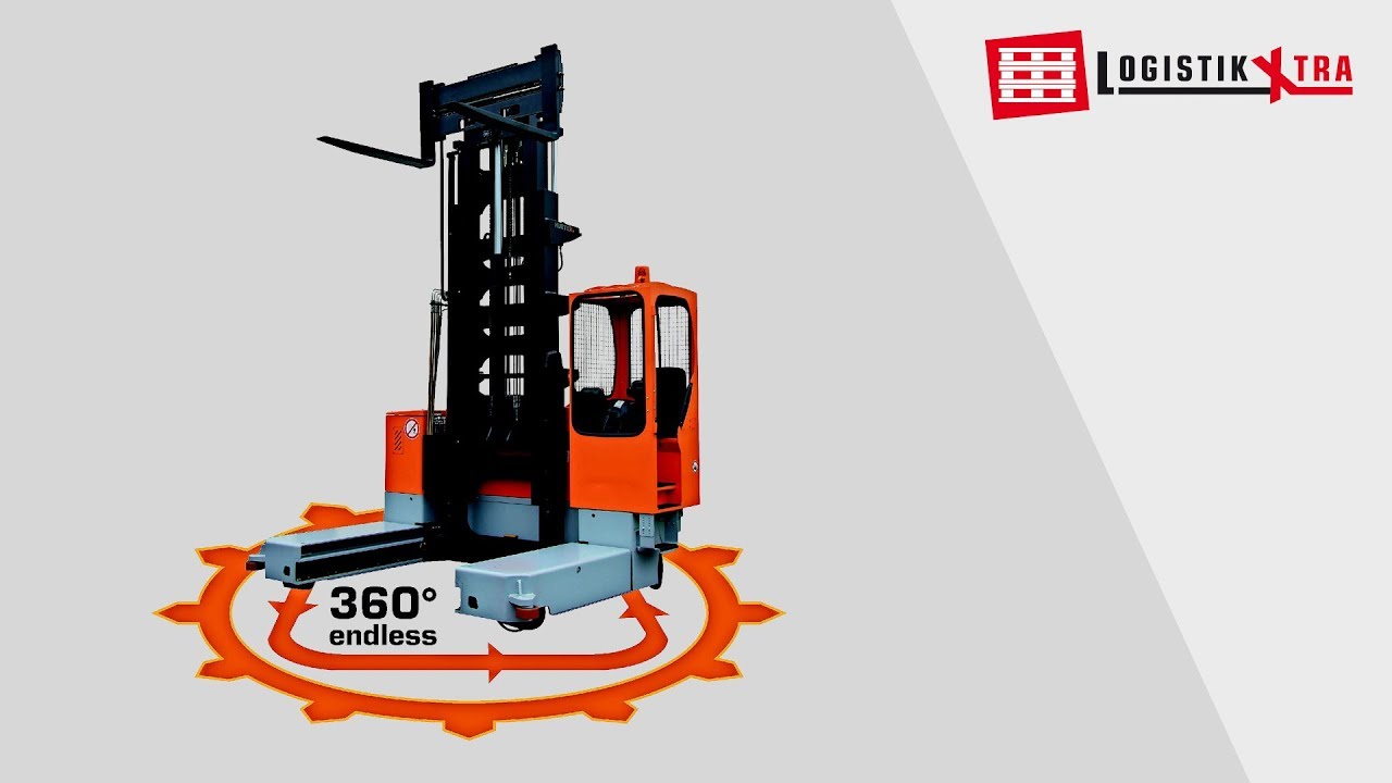 Lenksystem bei Mehrwegestaplern - Logistik Xtra