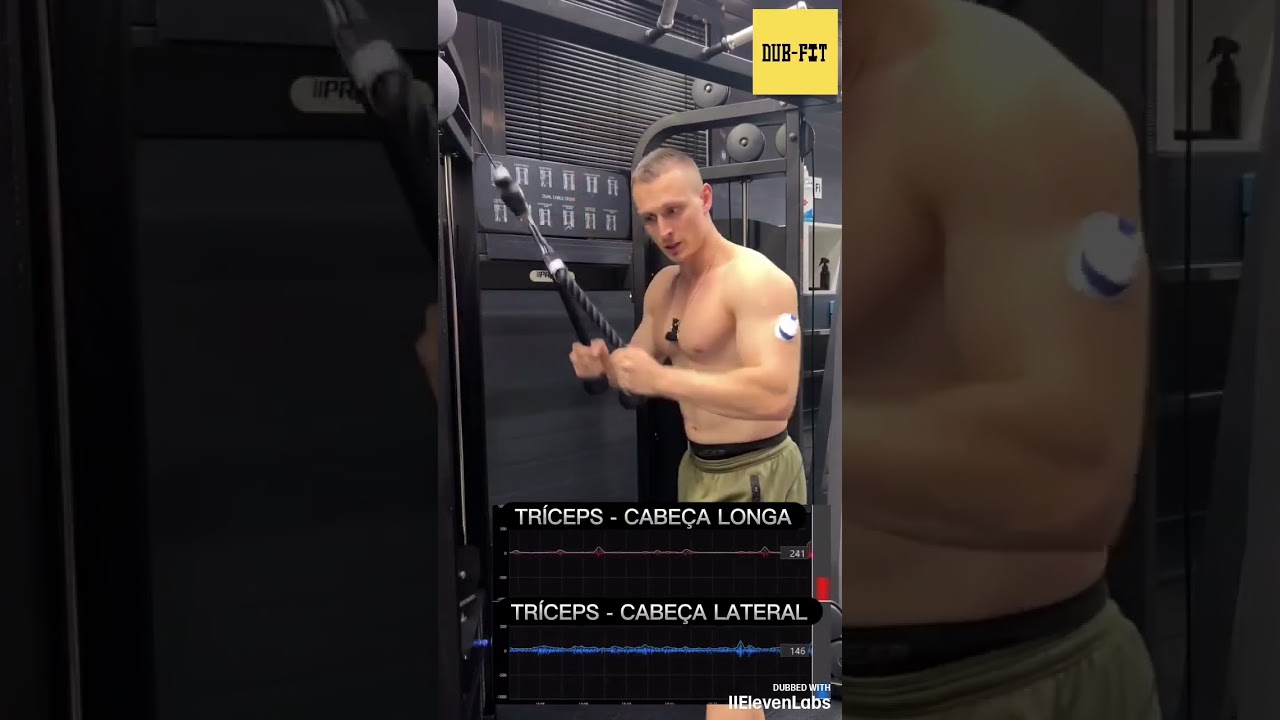 Analise EMG de exercício para tríceps, feita pelo treinador Alexeys Minorv