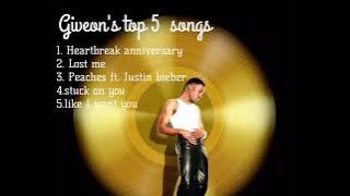 Giveon’s top 5 songs playlist🎼🎼 [part 1]