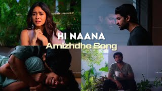 Inimel Kan Aluthida Thuli Illaiyae...🥺🖤🥀 | Amizhdhe Nee Song | #lyrics #hinaana #video 