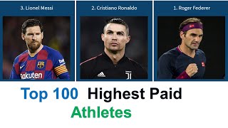 Top 100 highest paid athletes in the world