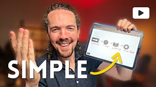 The EASIEST Way to Get Monetized on YouTube (4 Steps) by Nate Black 43,614 views 8 months ago 11 minutes, 52 seconds