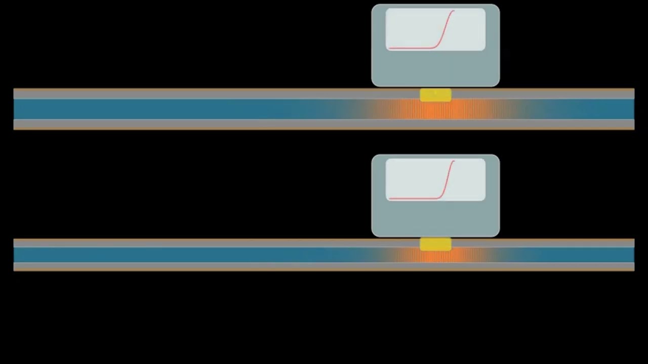 Measurement principle of Taylor dispersion analysis (TDA)