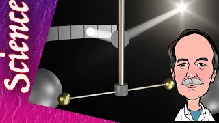 The Cavendish Experiment | Scientific Method in Action