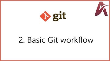 2 | Straight way to work with GIT | by Hardik Patel