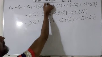 243707:Tensor Analysis ,Mohammad Shah Alam , Assistant Prof.(Math),Dhaka College,Dhaka