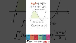 강력한 삼차함수 (넓이) 정적분 계산 공식 #shorts #틀깨기수학 #수능수학