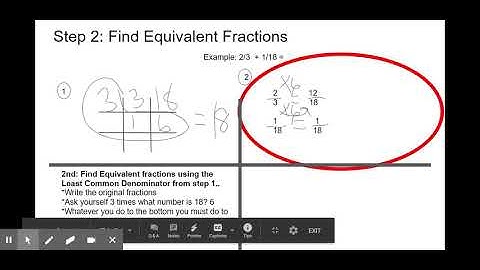 Adding and Subtracting Fractions with Unlike Denominators - Google Slides
