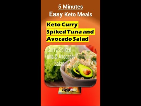 Weightloss Fatloss Bodyfatlsos
