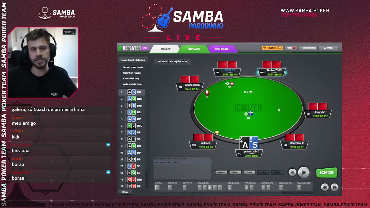 SAMBA LIVE - Pagodinho EspecialReview com Kelvin Kerber