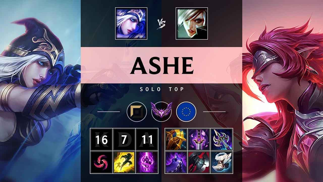 Ashe Top vs Riven: Godlike - EUW Master Patch 14.18