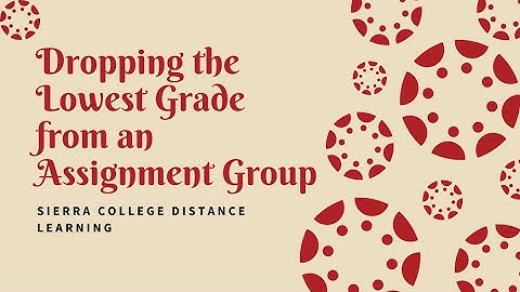 Dropping the lowest grade from an assignment group