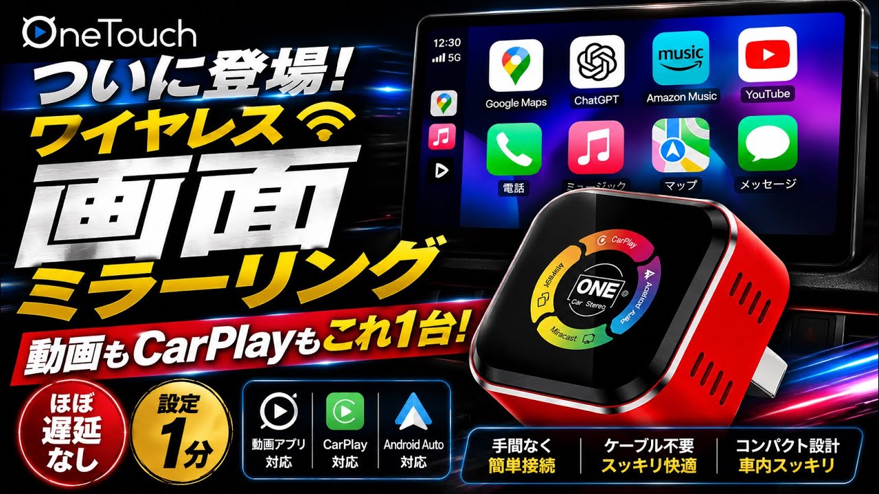 Smallest] Compact Body Packed with Just the Features You Need