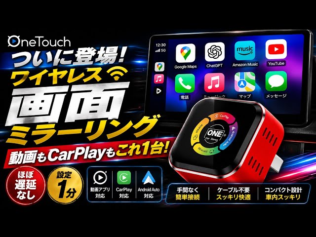 Smallest] Compact Body Packed with Just the Features You Need
