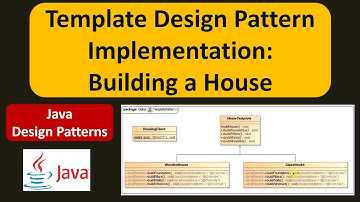 Template Design Pattern or Template Method Design Pattern Implementation: Building a House