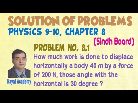 Work, Power & Energy – Solution of Problem 8.01