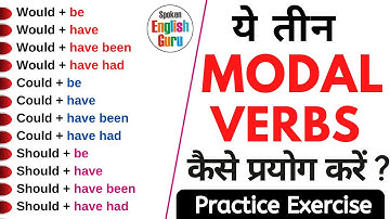 Should Would Could का प्रयोग आसान नियमों के साथ। Modal Verbs - Should, Could, Would की Practice