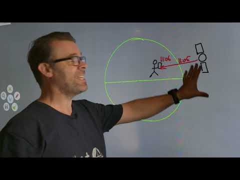 2. How GPS Actually Works (and Why Open Skies Matter)