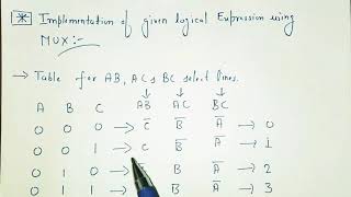 Implementation Using Multiplexer (MUX) in Hindi....Part 2