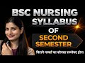 SYLLABUS OF SECOND SEMESTER || BSC NURSING || FUNDAMENTAL OF NURSING