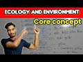 "UPSC के लिए Ecology &amp; Environment के Core Topics" #upsc #ias #ips #ecology