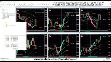 🚀 BOTT Price Action Indicator 1.6.2 MT4 9 ITMs (5xEXC,MS,DC,PL) 1 OTM (PL) mt4 indicator mt4 BOTT