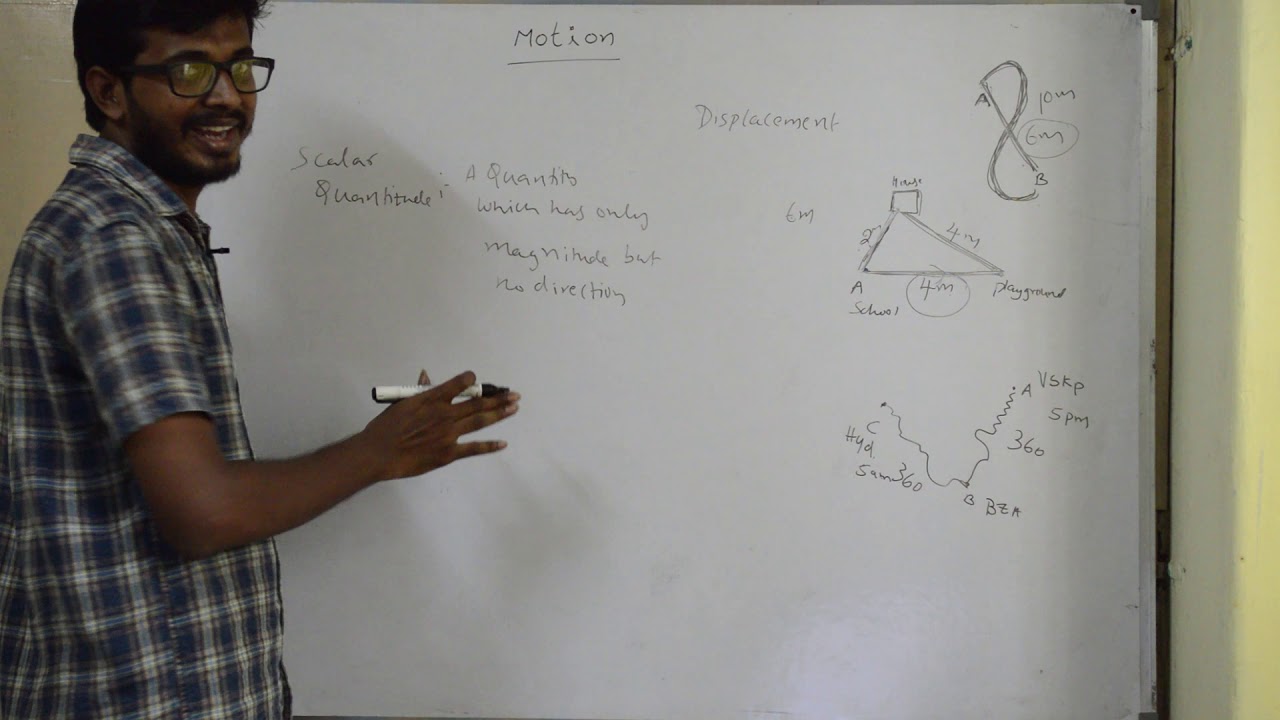 Motion | Part 2 - YouTube