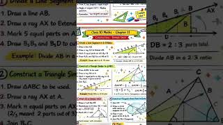 All formulas of mathematics class 10 free pdf download from pinned comment #shorts