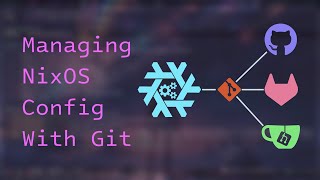 Manage Your NixOS Config with Git