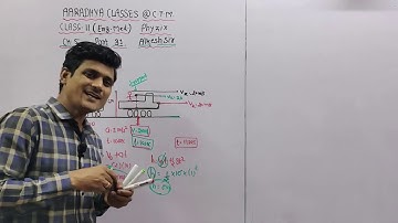 class:11e.m. ch:5 part:31 phyzix by ALKESH SIR